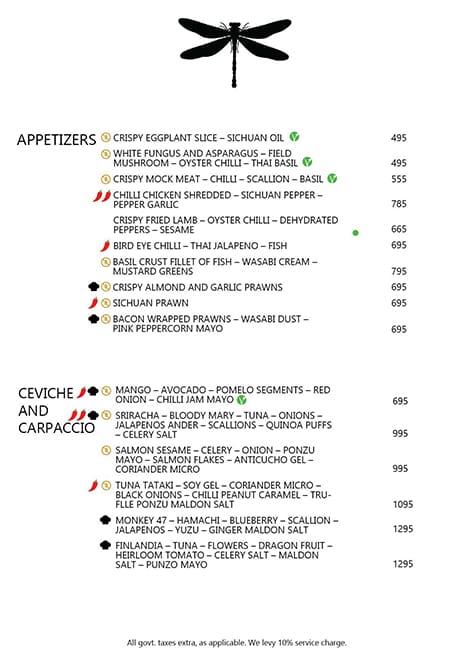 Dragonfly Experience - Marol - Mumbai image 32