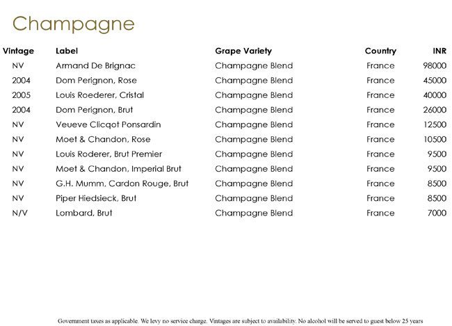 Dum Pukht - Chanakyapuri - Delhi image 32