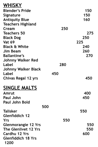 Duma Dum Mast Kalandar - Chembur - Mumbai image 3