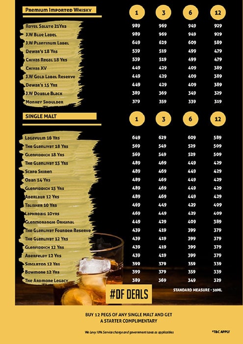 Duty Free Vayu Bar - Sector 29 - Gurgaon image 27