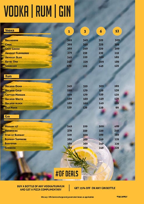 Duty Free Vayu Bar - Sector 29 - Gurgaon image 37