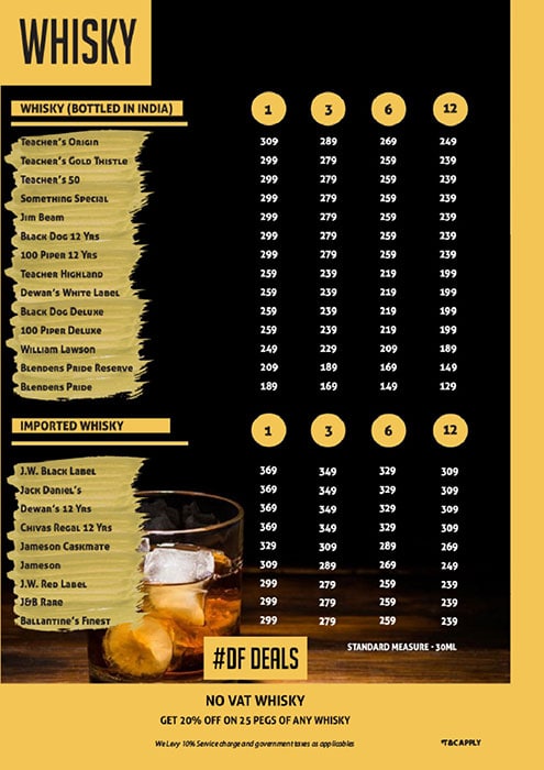 Duty Free Vayu Bar - Sector 29 - Gurgaon image 38