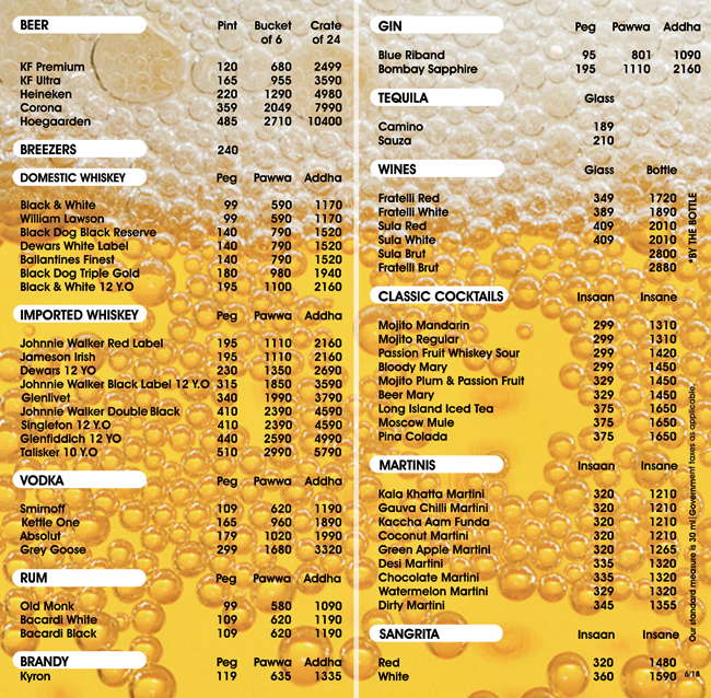 Eat India Company - Jubilee Hills - Hyderabad image 1