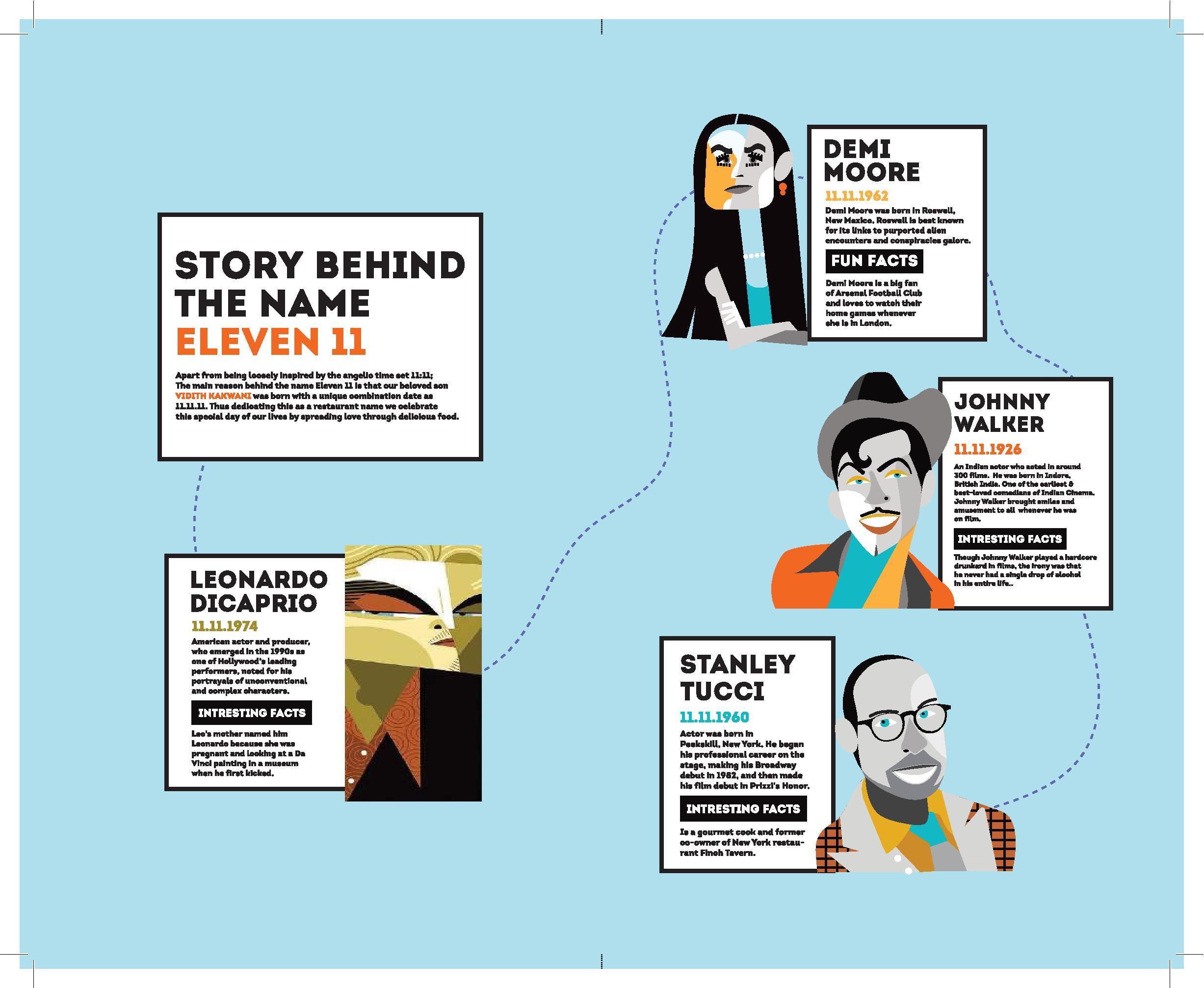 Eleven 11 Restro Cafe - Navrangpura - Ahmedabad image 1