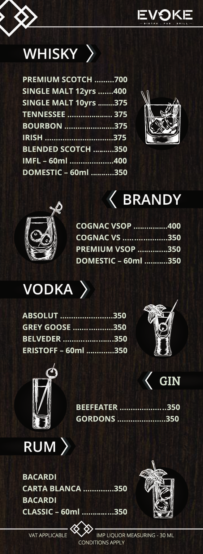 Evoke Bistro Bar & Grill - Thuraipakkam - Chennai image 5