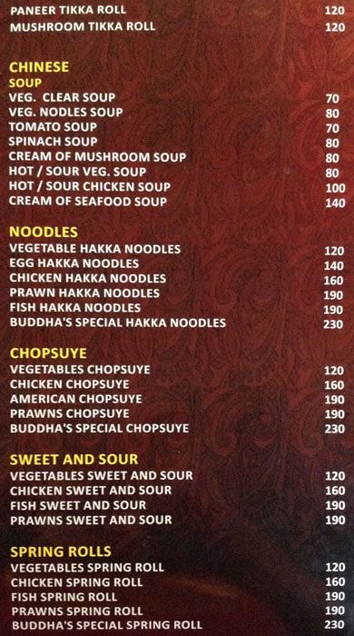 Eyes of the Buddha - Arambol Beach - Arambol - Goa image 8