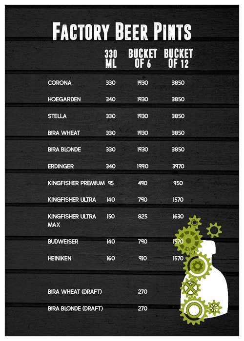 Factory - Rajouri Garden - New Delhi image 26