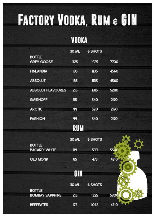 Factory - Rajouri Garden - New Delhi image 21