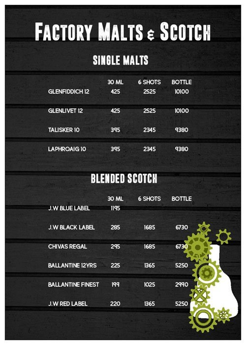 Factory - Rajouri Garden - New Delhi image 23