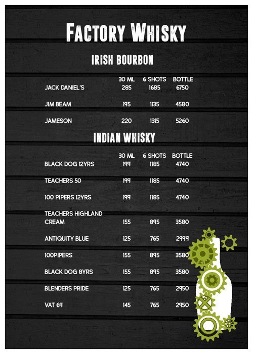 Factory - Rajouri Garden - New Delhi image 22