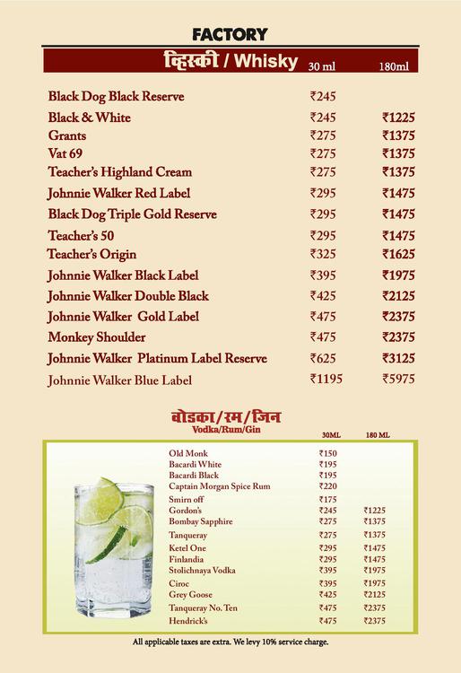 Factory by Sutra - Sector 29 - Gurgaon image 6