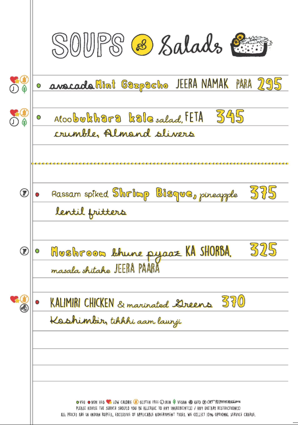 Farzi Cafe - High Street Phoenix Mall - Lower Parel - Mumbai image 1