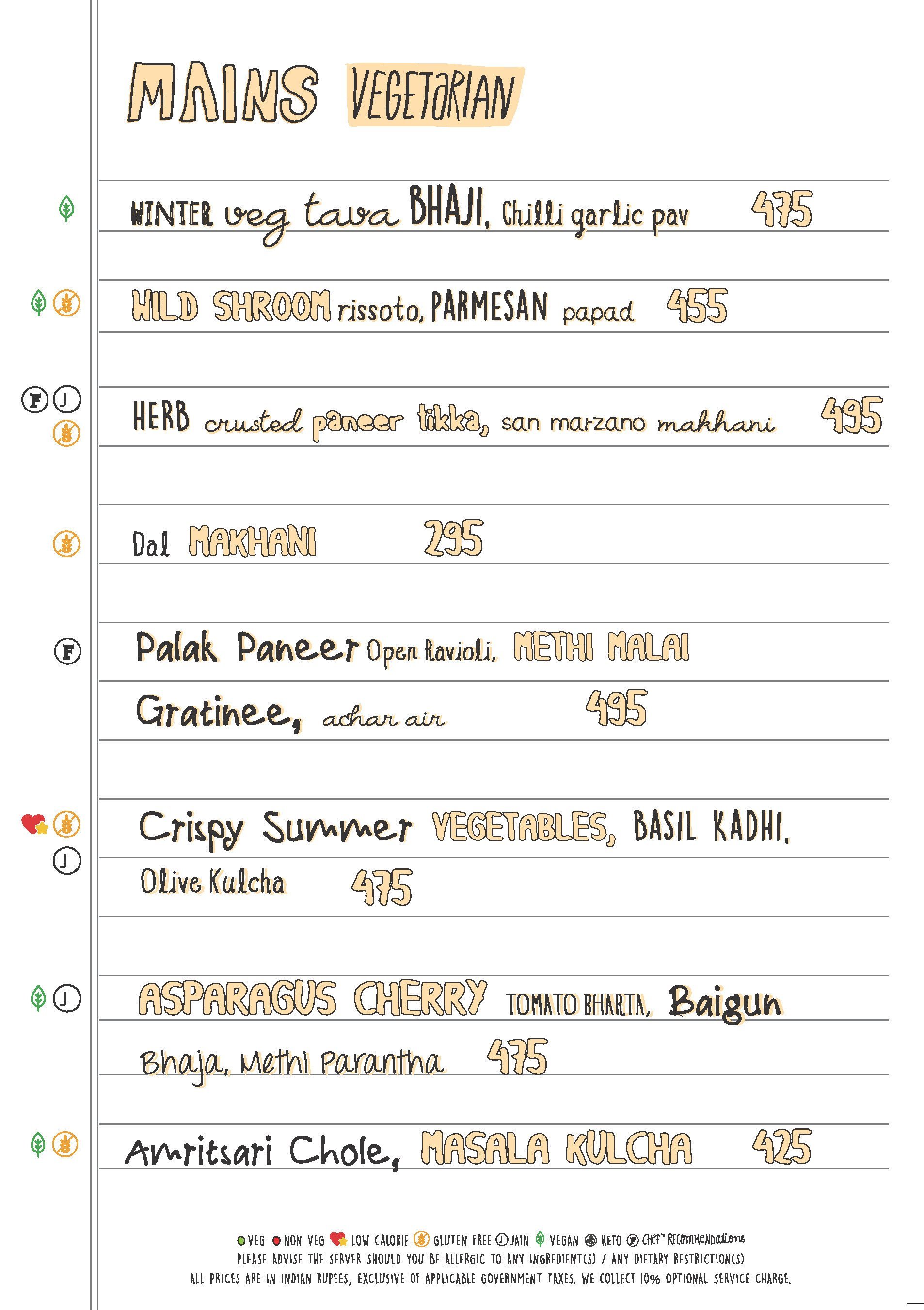 Farzi Cafe - High Street Phoenix Mall - Lower Parel - Mumbai image 4