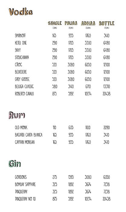 Farzi Cafe - Lavelle Road - Bangalore image 9