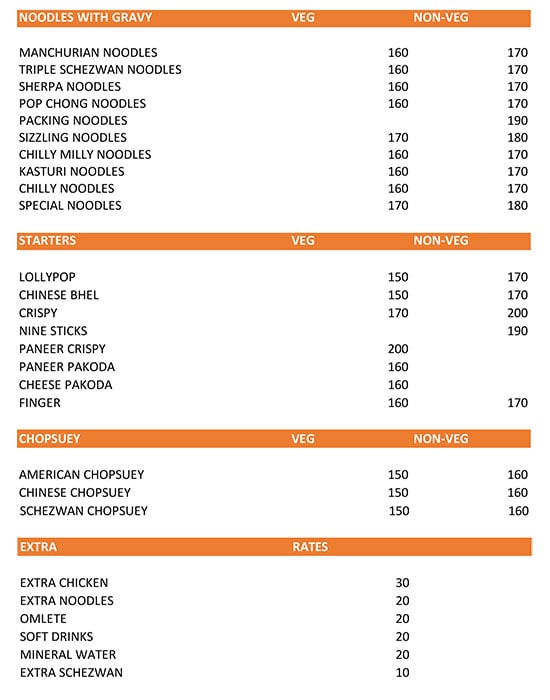 Feed Me Good - Airoli - Navi Mumbai image 1