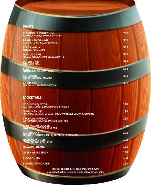 Feel ALIVE - Sector 29 - Gurgaon image 12