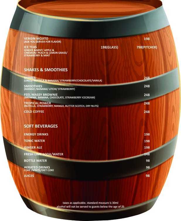 Feel ALIVE - Sector 29 - Gurgaon image 11