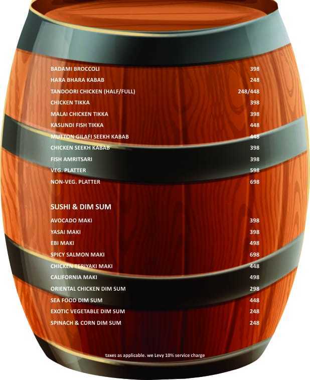 Feel ALIVE - Sector 29 - Gurgaon image 8