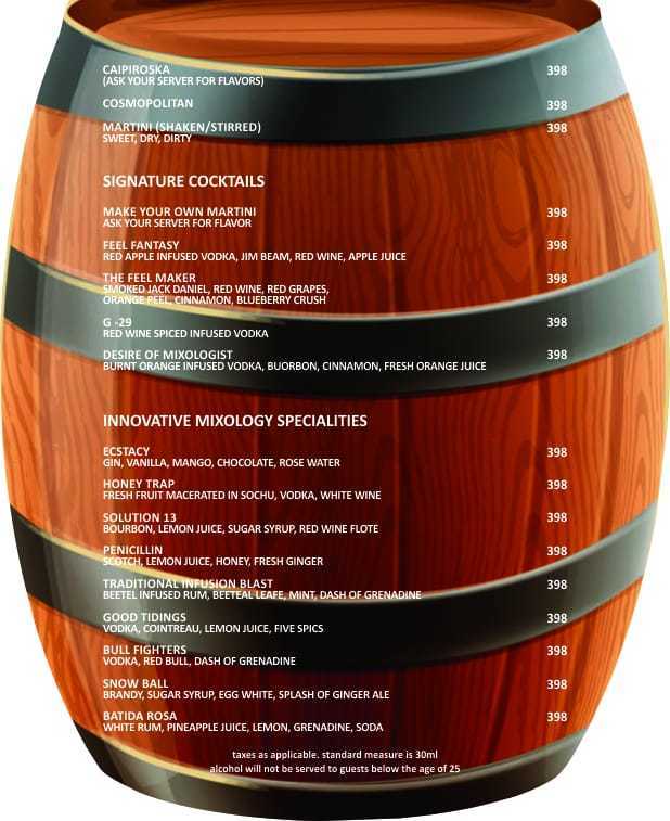 Feel ALIVE - Sector 29 - Gurgaon image 13