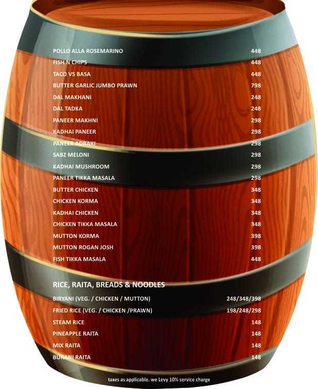 Feel ALIVE - Sector 29 - Gurgaon image 5