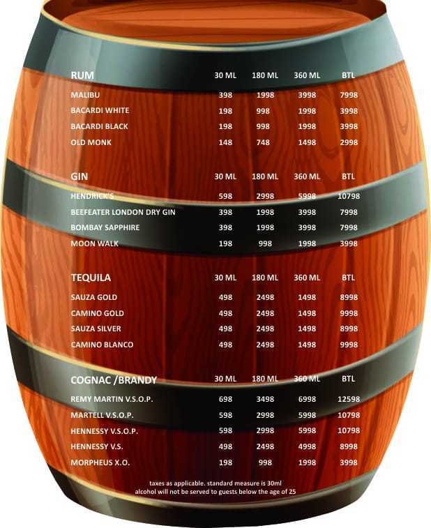 Feel ALIVE - Sector 29 - Gurgaon image 16