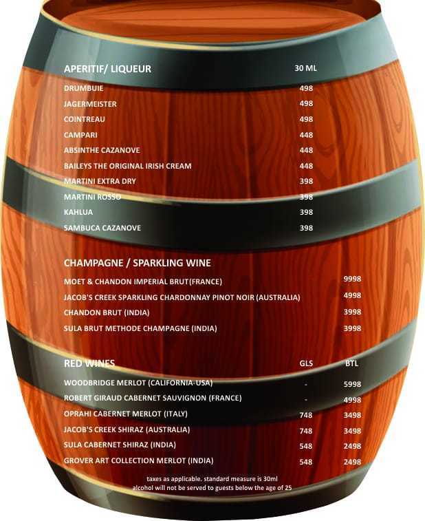 Feel ALIVE - Sector 29 - Gurgaon image 15