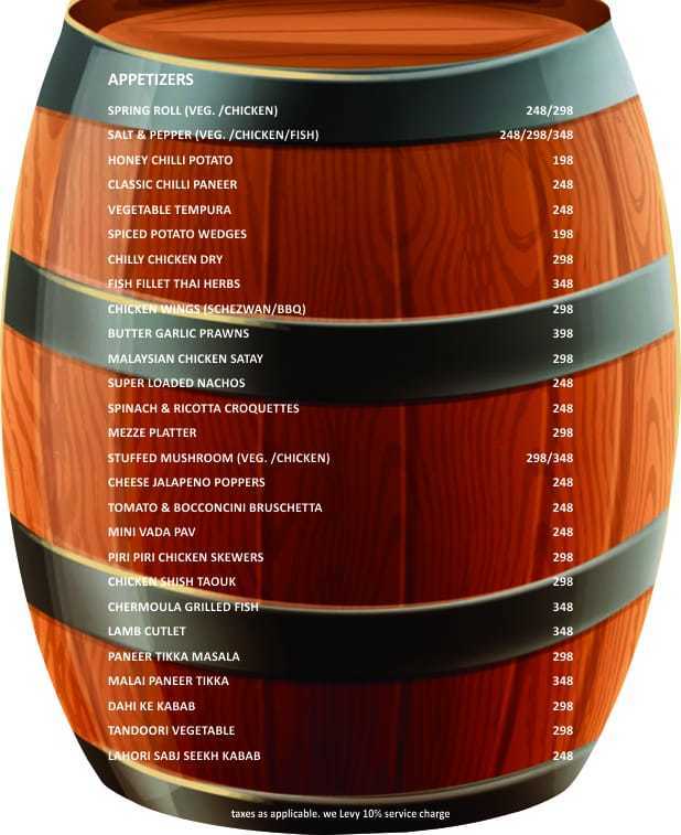 Feel ALIVE - Sector 29 - Gurgaon image 9