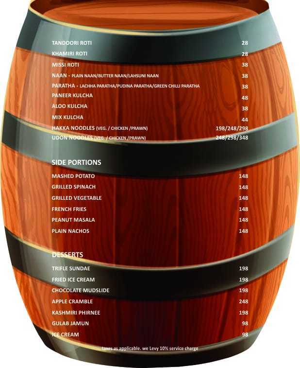 Feel ALIVE - Sector 29 - Gurgaon image 4