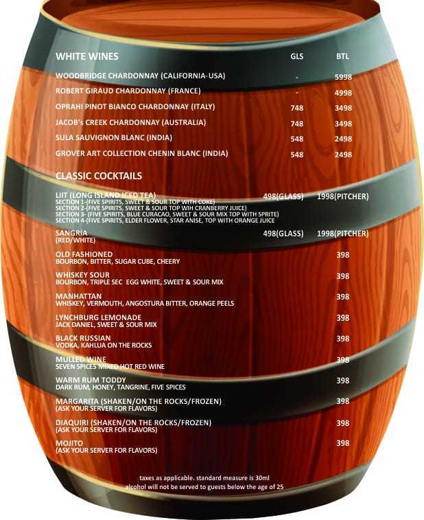 Feel ALIVE - Sector 29 - Gurgaon image 14