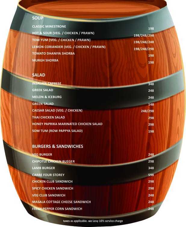 Feel ALIVE - Sector 29 - Gurgaon image 7