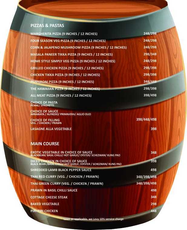 Feel ALIVE - Sector 29 - Gurgaon image 6