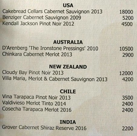 Fifty9 - Connaught Place - Delhi image 3