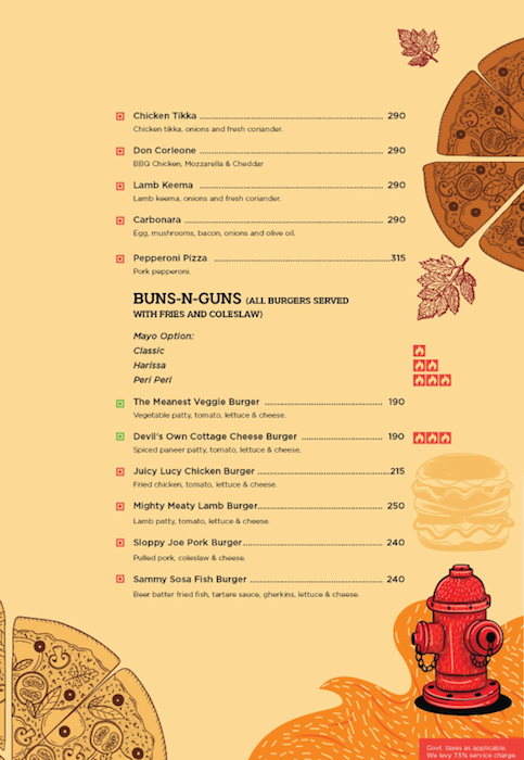 Fire Station - Electronic City - Bangalore image 19