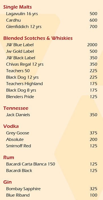 Firewater Kitchen & Bar - Hitech City - Hyderabad image 23