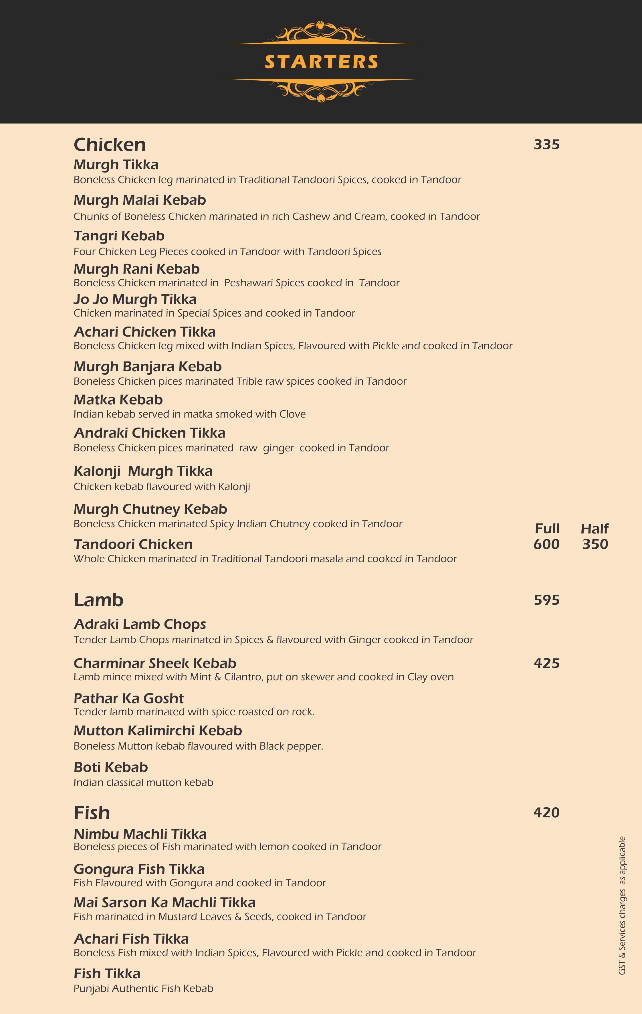 Firewater Kitchen & Bar - Hitech City - Hyderabad image 16