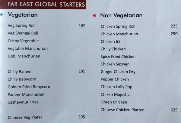 Fishland - Ameerpet - Hyderabad image 16