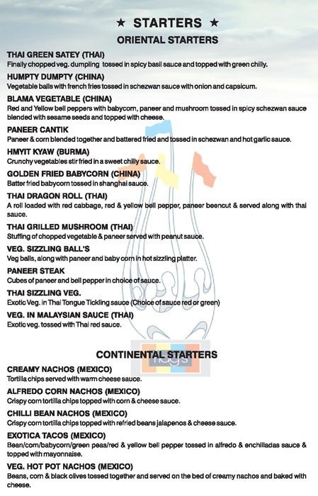 Flags Restaurant - Malad - Mumbai image 3