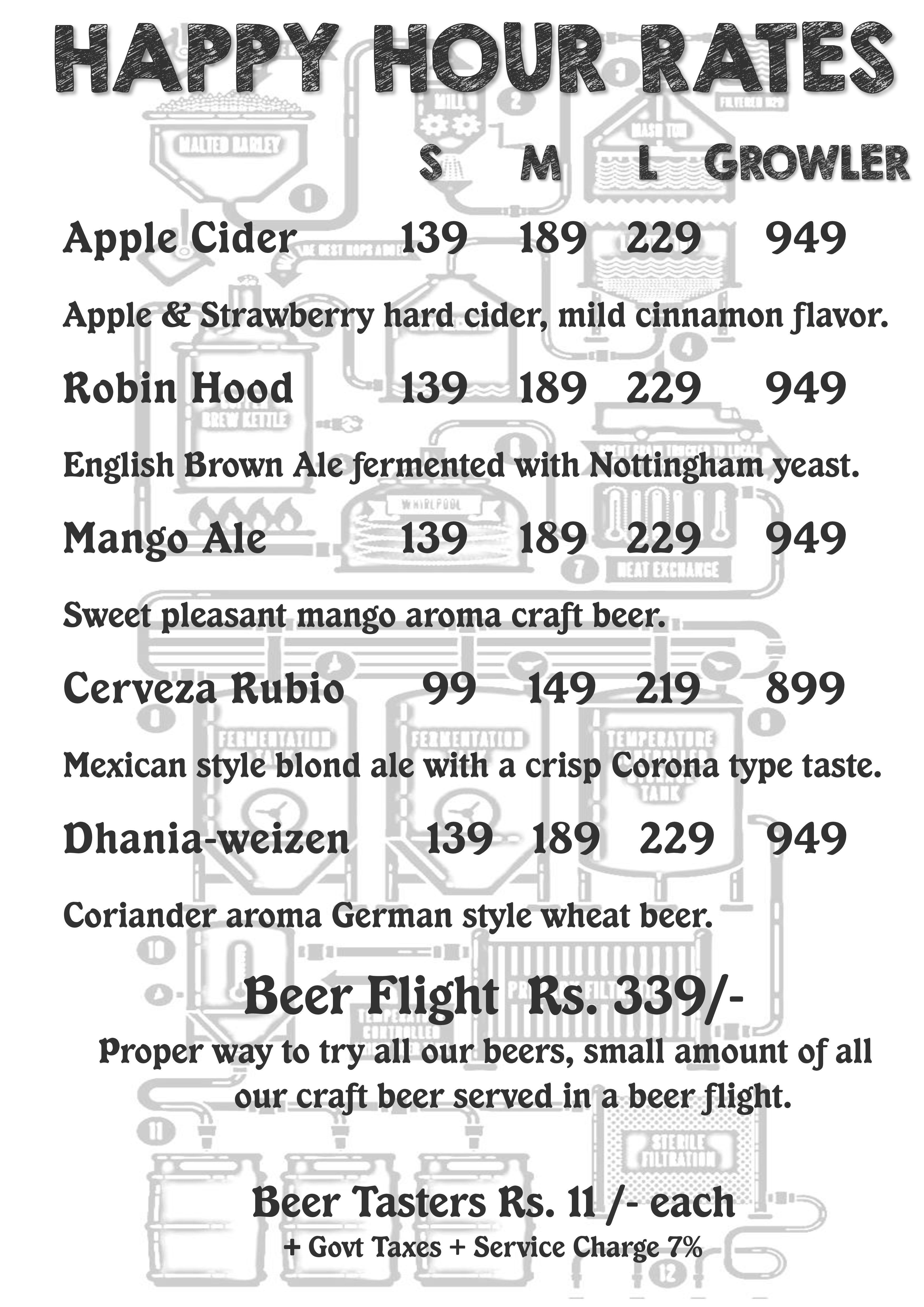 Flambos Brew Pub & Grill - Bund Garden Road - Pune image 12