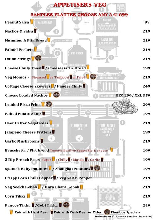 Flambos Brew Pub & Grill - Bund Garden Road - Pune image 6