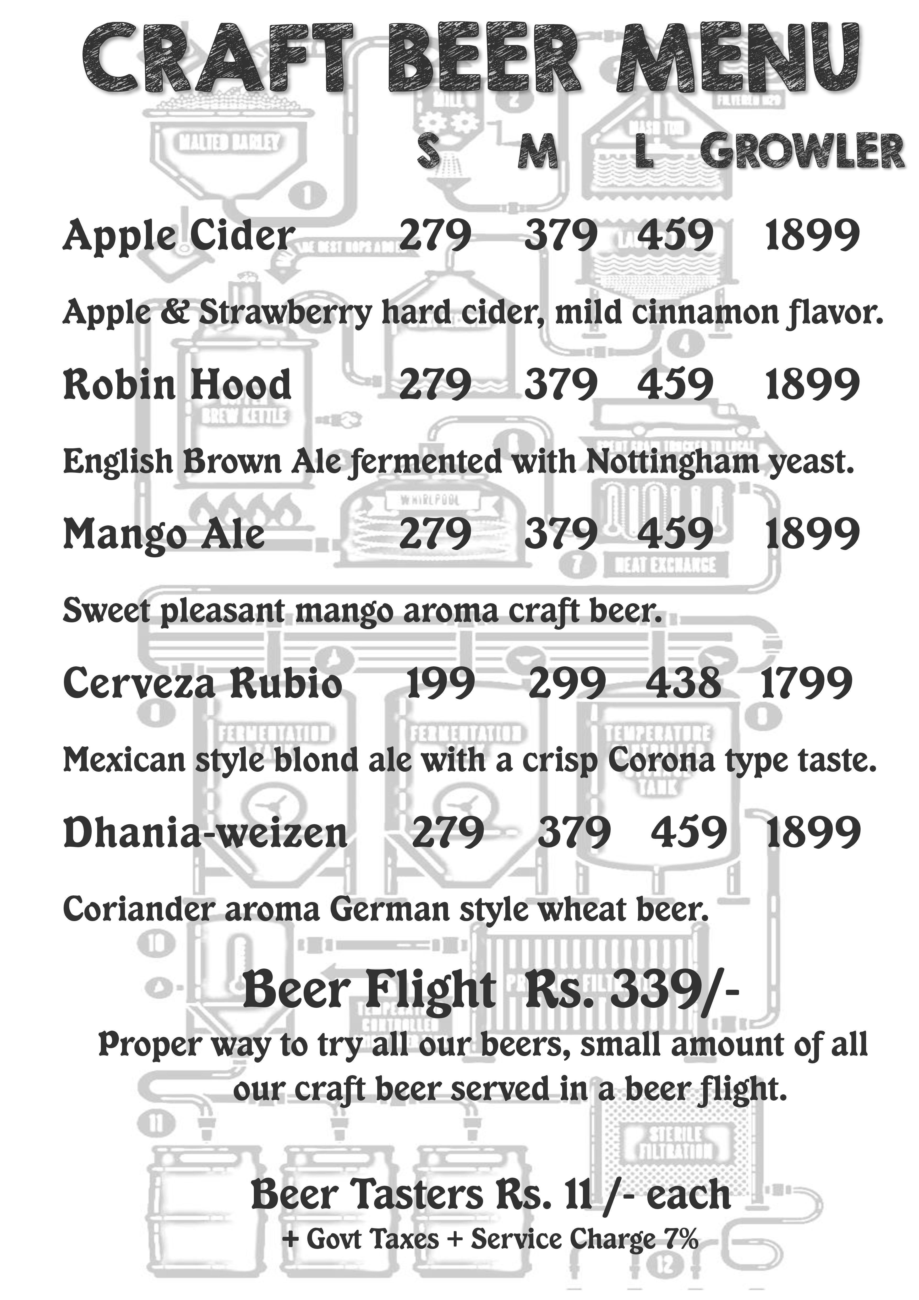 Flambos Brew Pub & Grill - Bund Garden Road - Pune image 11