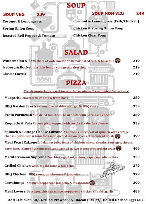 Flambos Brew Pub & Grill - Bund Garden Road - Pune image 8