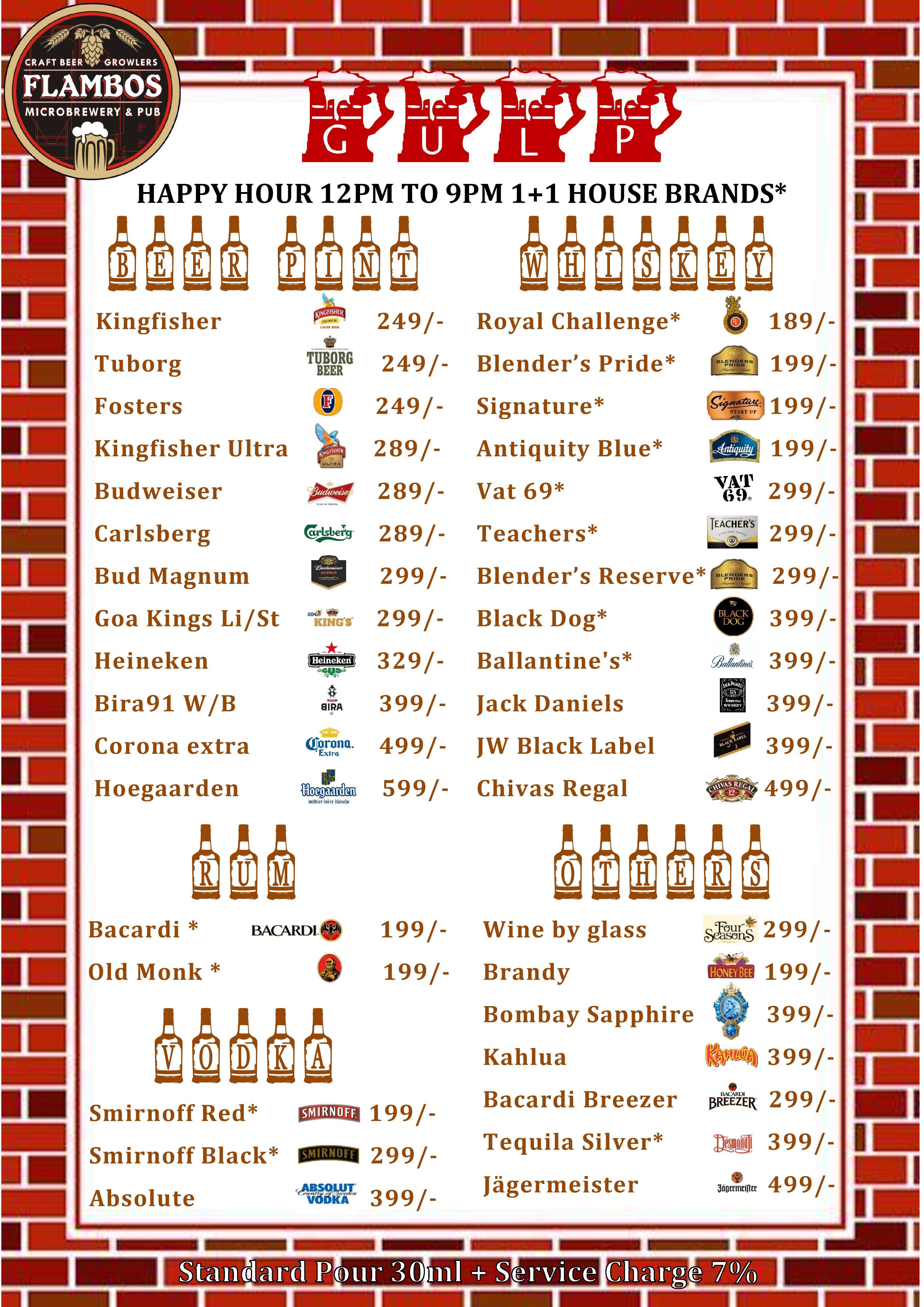 Flambos Brew Pub & Grill - Bund Garden Road - Pune image 1