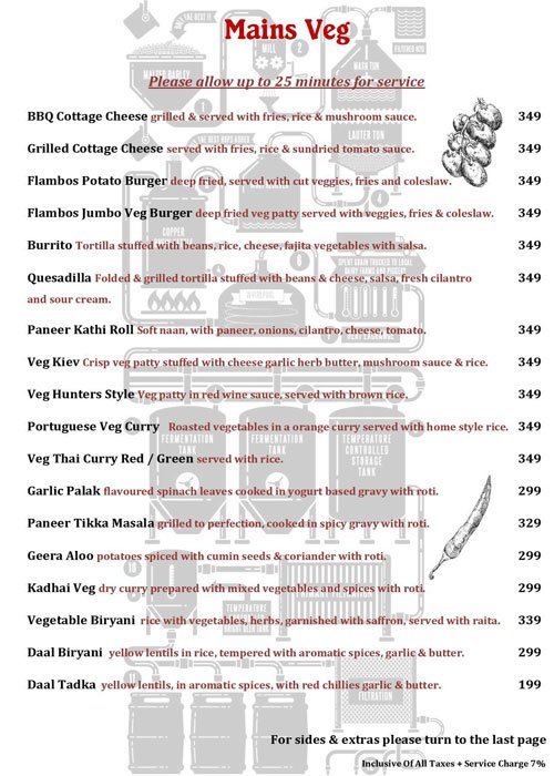 Flambos Brew Pub & Grill - Bund Garden Road - Pune image 4