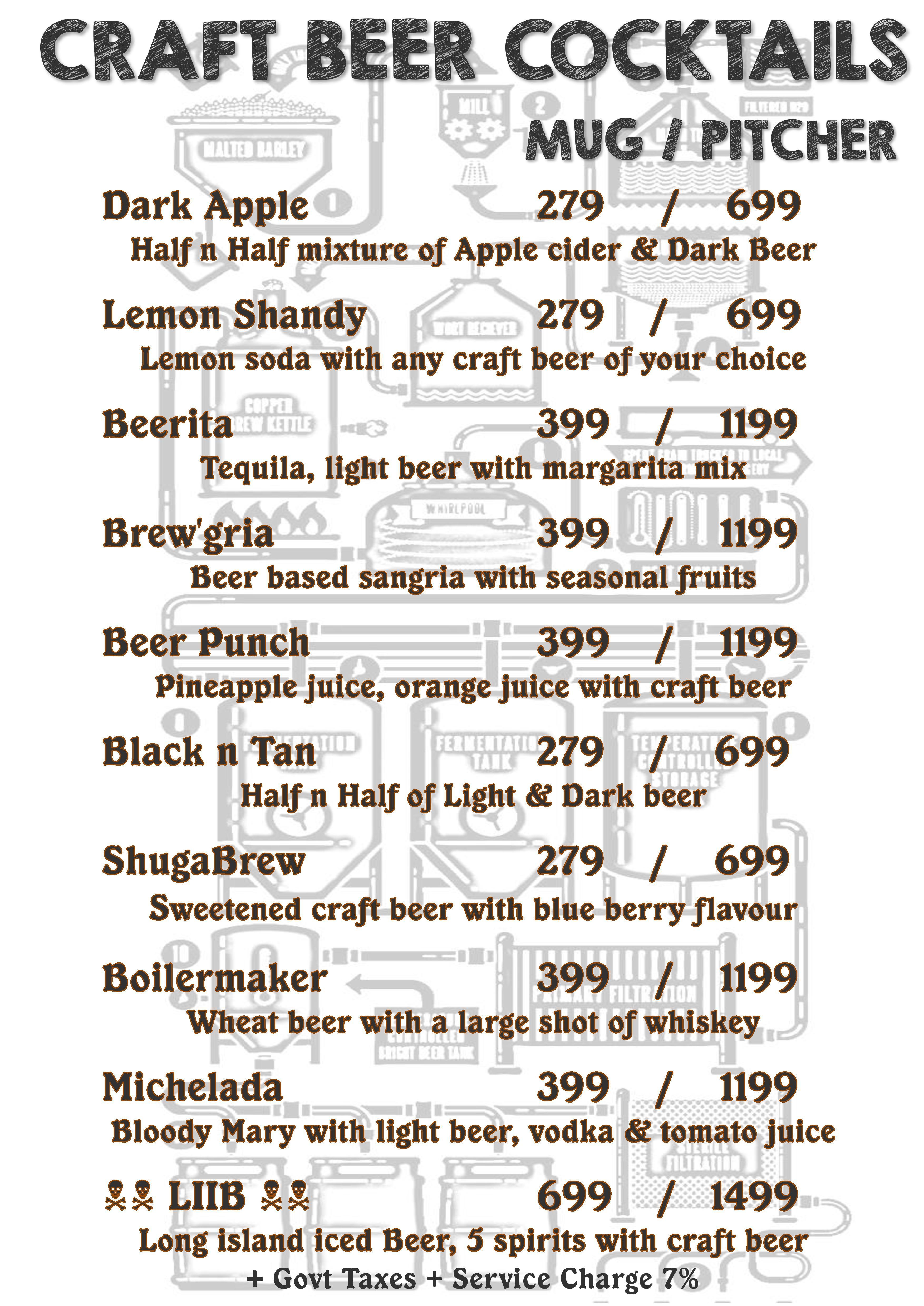 Flambos Brew Pub & Grill - Bund Garden Road - Pune image 10