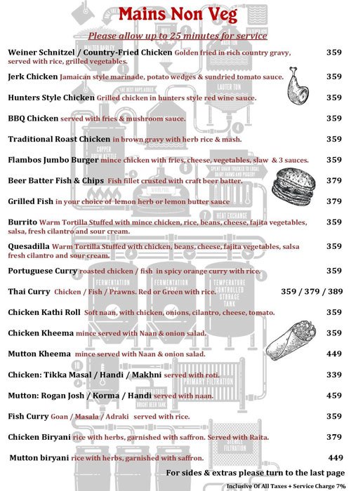 Flambos Brew Pub & Grill - Bund Garden Road - Pune image 3