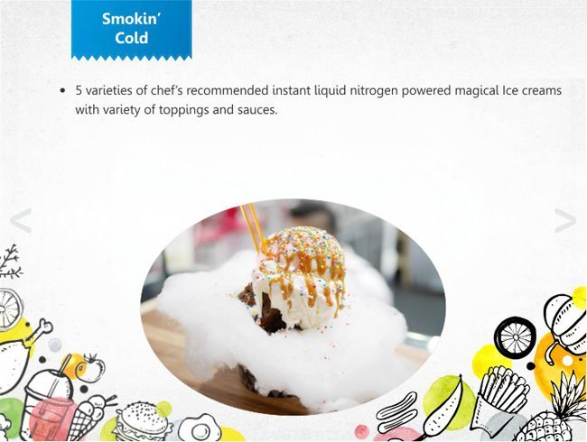 Flechazo - Sector 1 - Madhapur - Hyderabad image 31