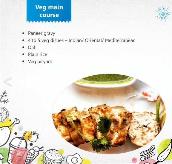 Flechazo - Sector 1 - Madhapur - Hyderabad image 3