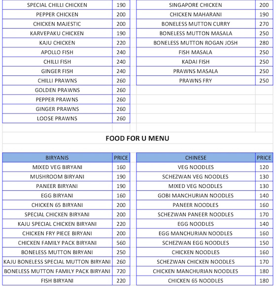 Food For U - Kondapur - Hyderabad image 2