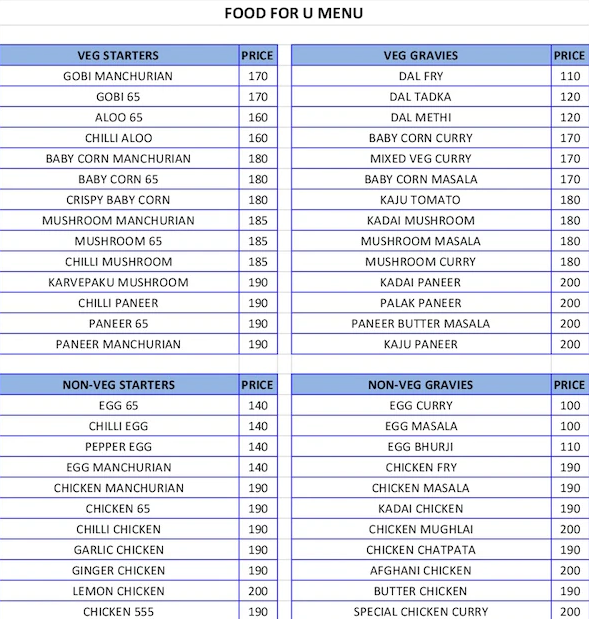 Food For U - Kondapur - Hyderabad image 3
