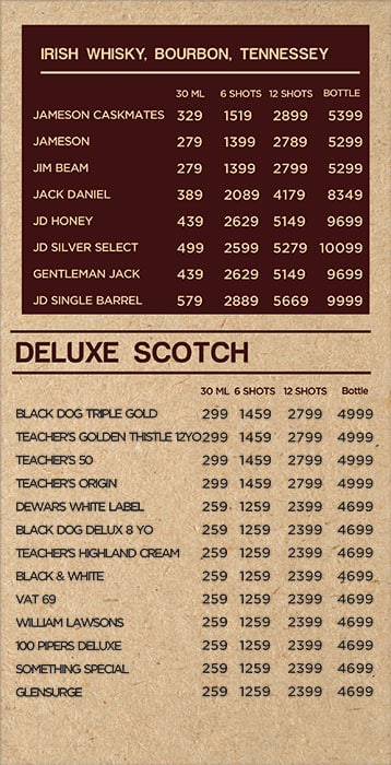 Friction The Drinkery - Sector 29 - Gurgaon image 33